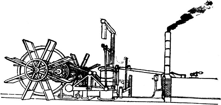 PERSPECTIVE VIEW OF MACHINERY IN FULTON'S CLERMONT.