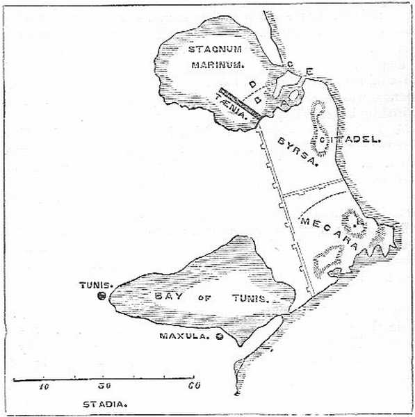 Plan of Carthage.
