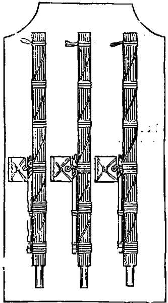 Fasces. (From the original in the Capitol at Rome.)