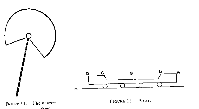 Figures 11, 12: wheel, cart