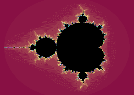 computer drawing of the Mandelbrot Set